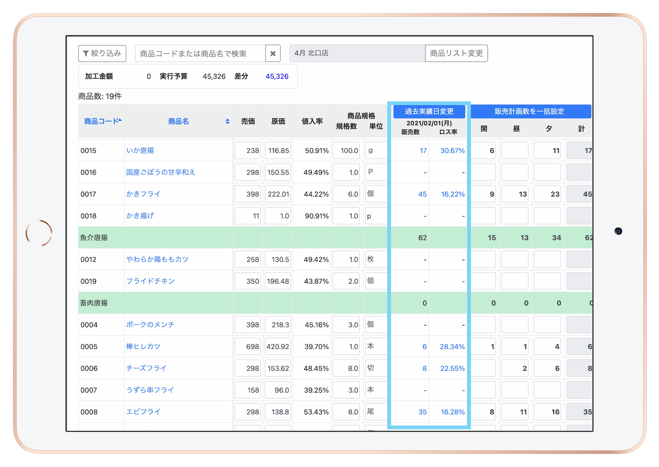 日別単品予算入力 デリカプランナー スーパーのためのクラウド販売計画システム