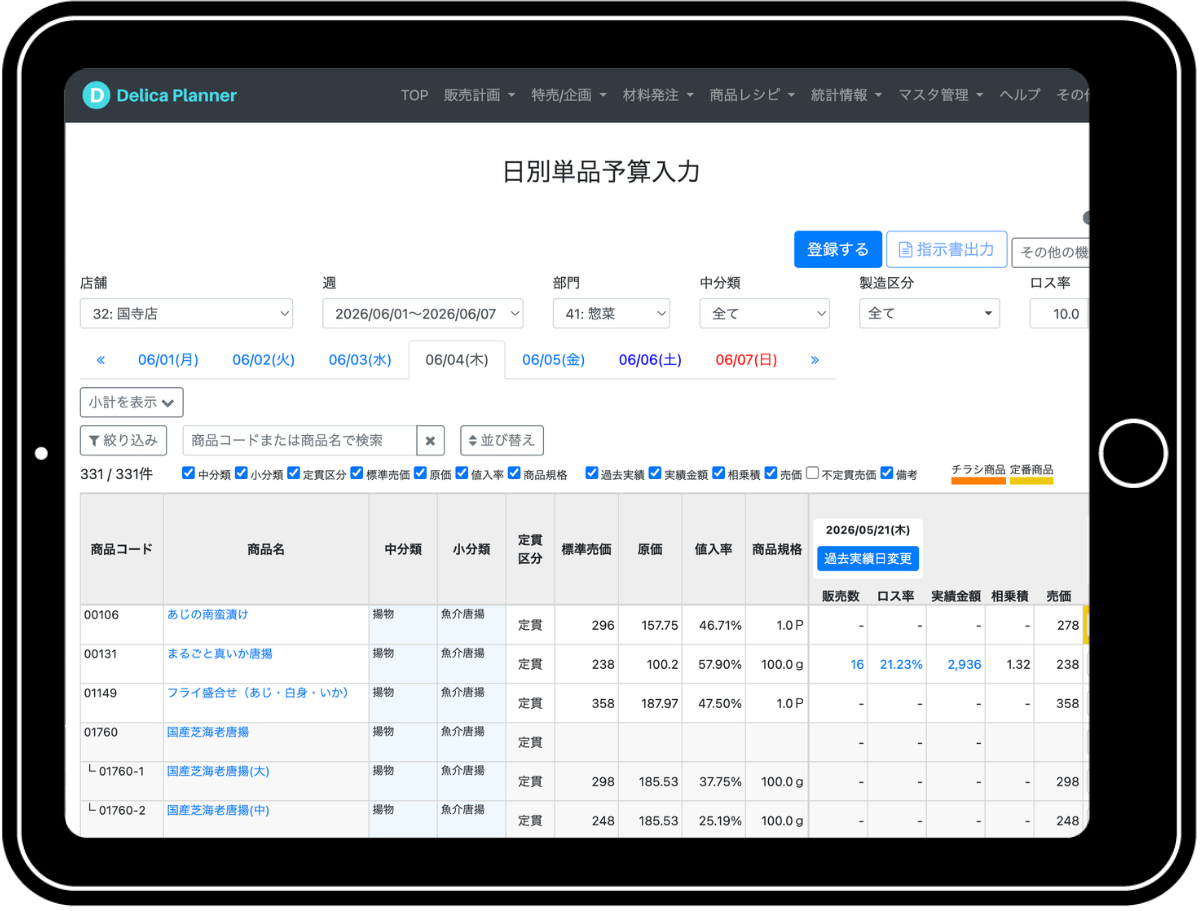 日別単品予算入力画面 — デリカプランナー