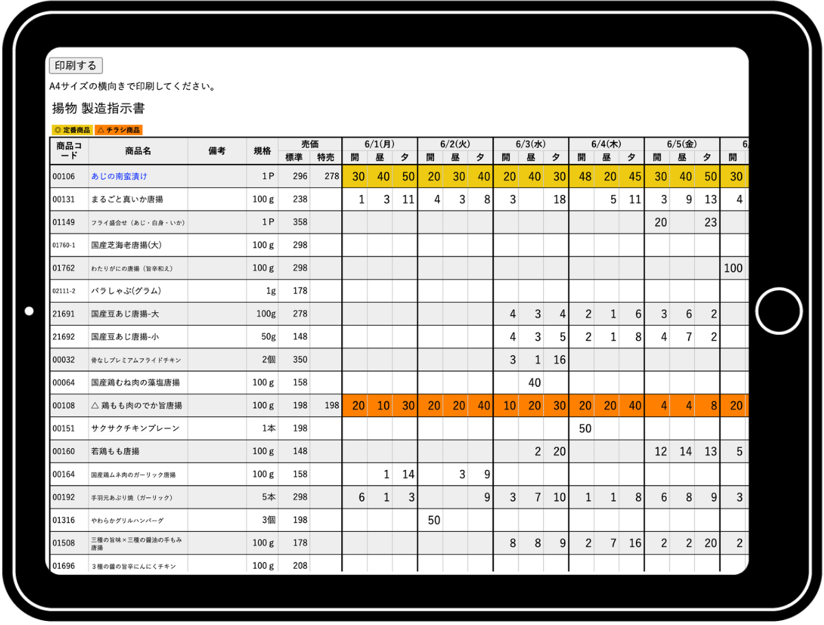 製造指示書画面 — デリカプランナー